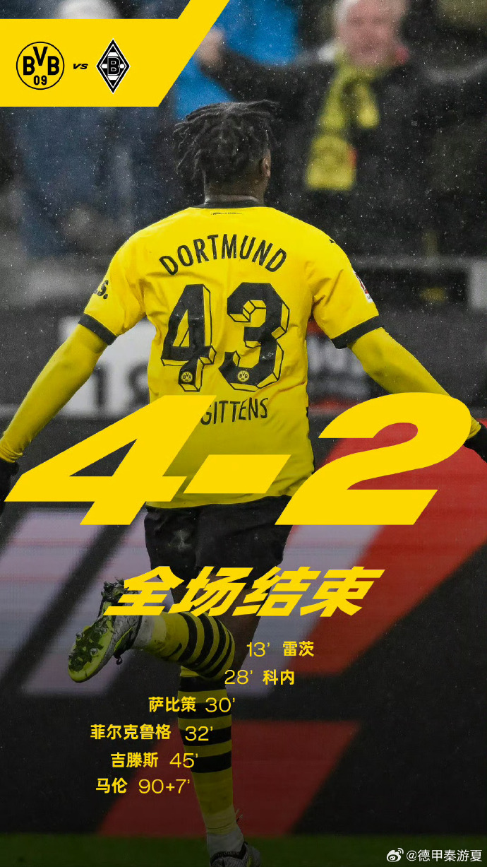 多特蒙德完美演绎逆袭,赢得胜利 多特蒙德完美演绎逆袭,赢得胜利