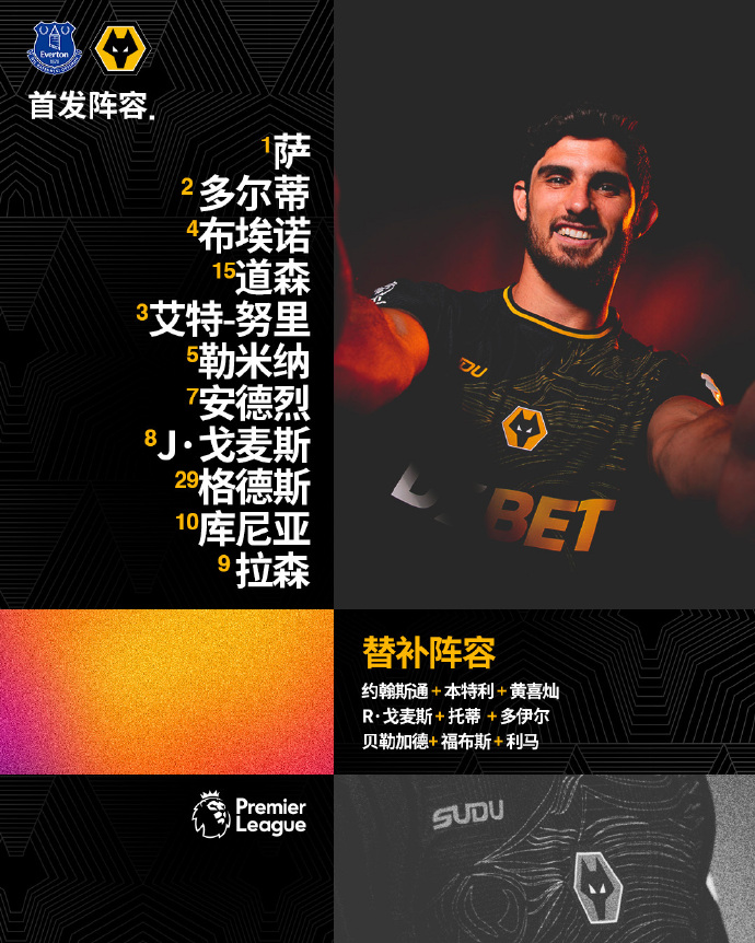 埃弗顿客场逼平狼队,保持积分排名 埃弗顿客场逼平狼队,保持积分排名