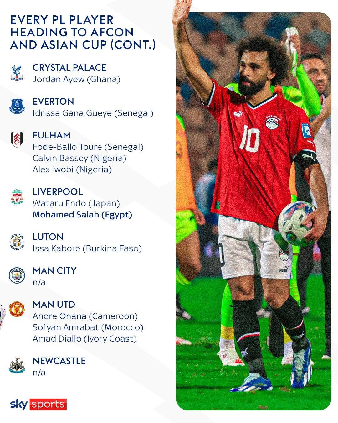 非洲杯:加纳队喜获连胜,实力抢眼晋级 非洲杯:加纳队喜获连胜,实力抢眼晋级