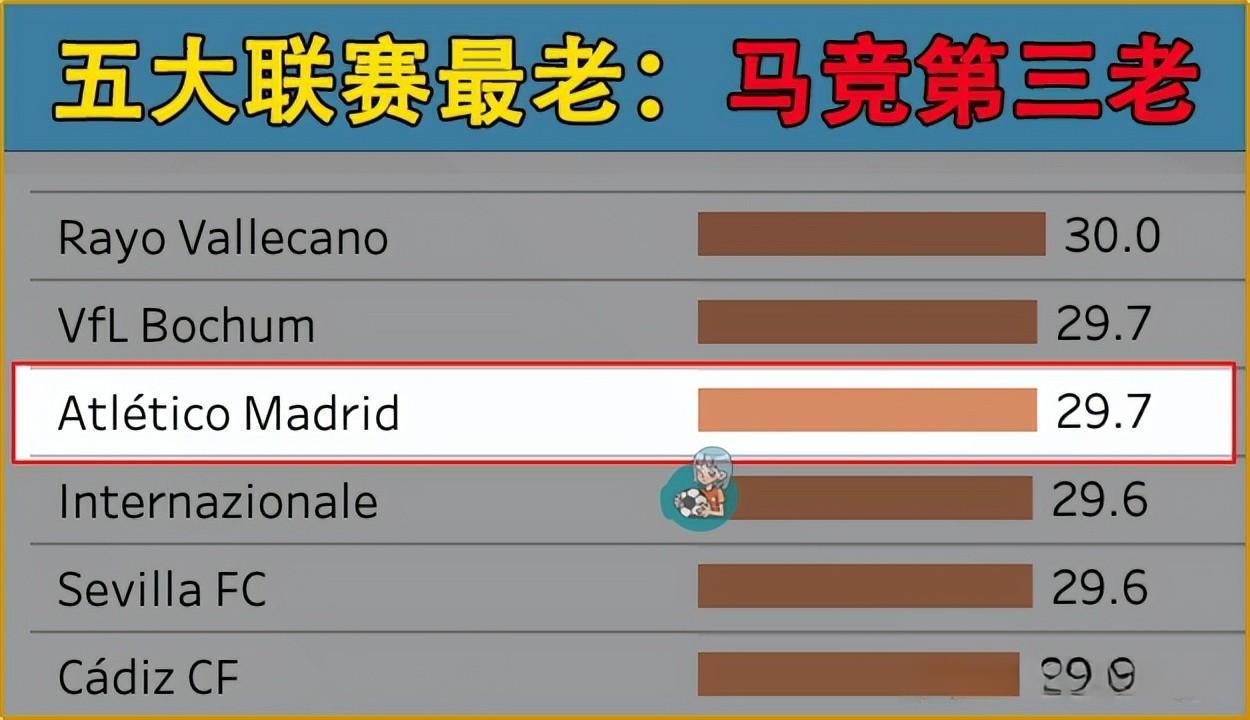 强强对话:尤文图斯对决马德里竞技 强强对话:尤文图斯对决马德里竞技