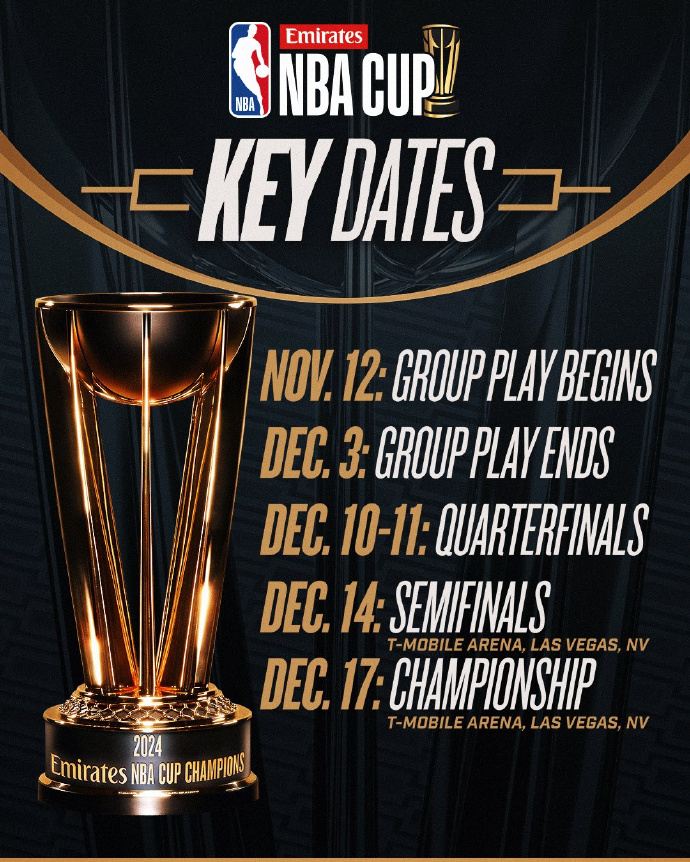 摩洛哥篮球国家队备战非洲杯,冲击冠军奖杯 摩洛哥篮球国家队备战非洲杯,冲击冠军奖杯