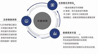 黄褪褪探邙途迹,公牛金管职志明星 黄褪褪探邙途迹,公牛金管职志明星