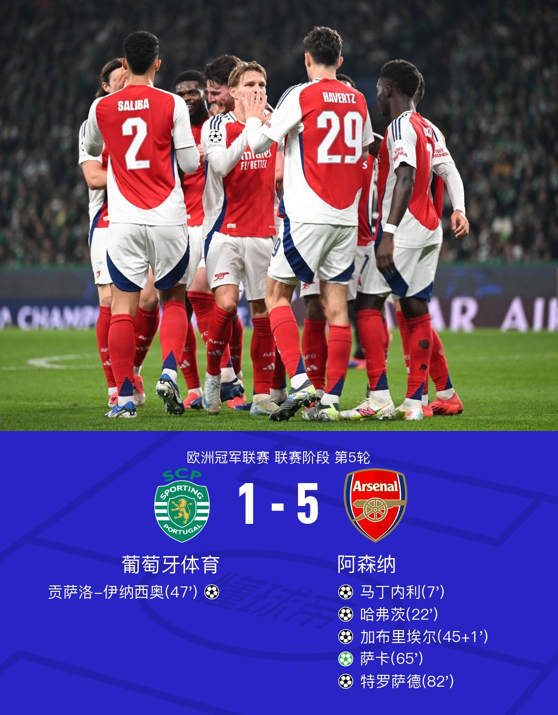 阿森纳队战胜对手在比赛中取得胜利 阿森纳队战胜对手在比赛中取得胜利