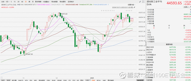 荷兰大胜保住晋级名额,表现稳健 荷兰大胜保住晋级名额,表现稳健