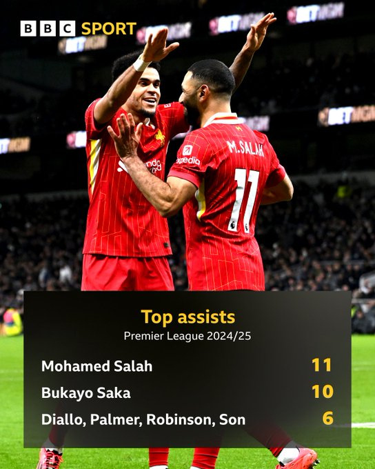 利物浦中场组织能力失误,被对手利用 利物浦中场组织能力失误,被对手利用