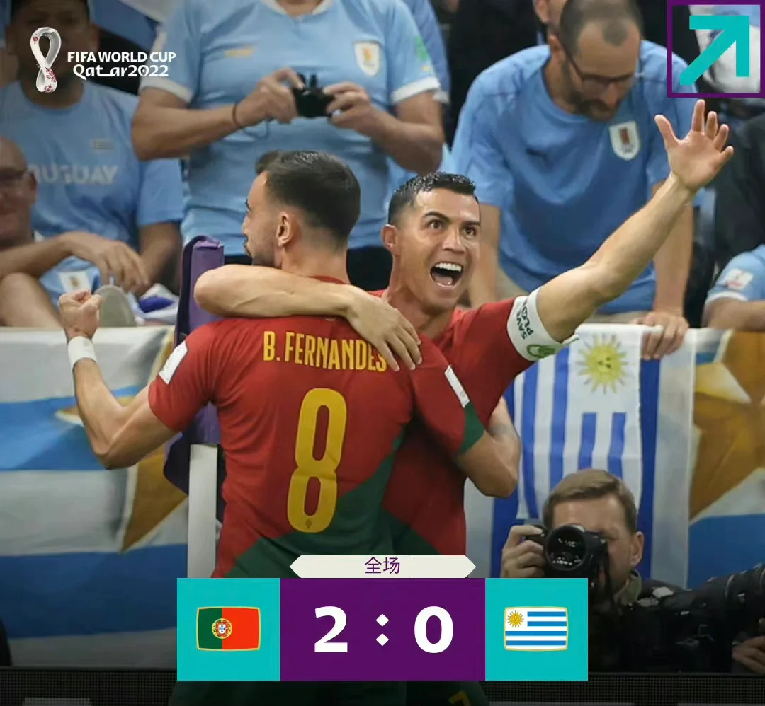 乌拉圭逆袭晋级,葡萄牙意外 乌拉圭逆袭晋级,葡萄牙意外