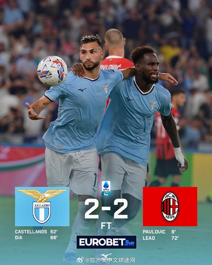 拉齐奥后防稳定如山,助球队升至前列 拉齐奥后防稳定如山,助球队升至前列