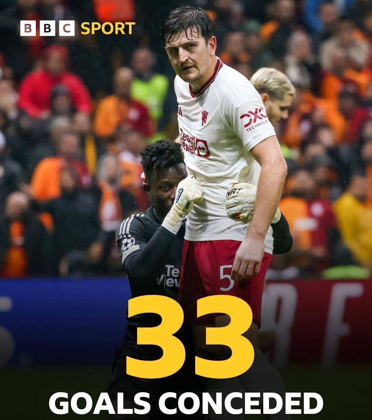 阿贾克斯对阵曼联的激烈对决 阿贾克斯对阵曼联的激烈对决