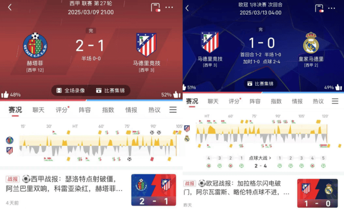 马竞捍卫主场,成功击败对手夺取三分 马竞捍卫主场,成功击败对手夺取三分