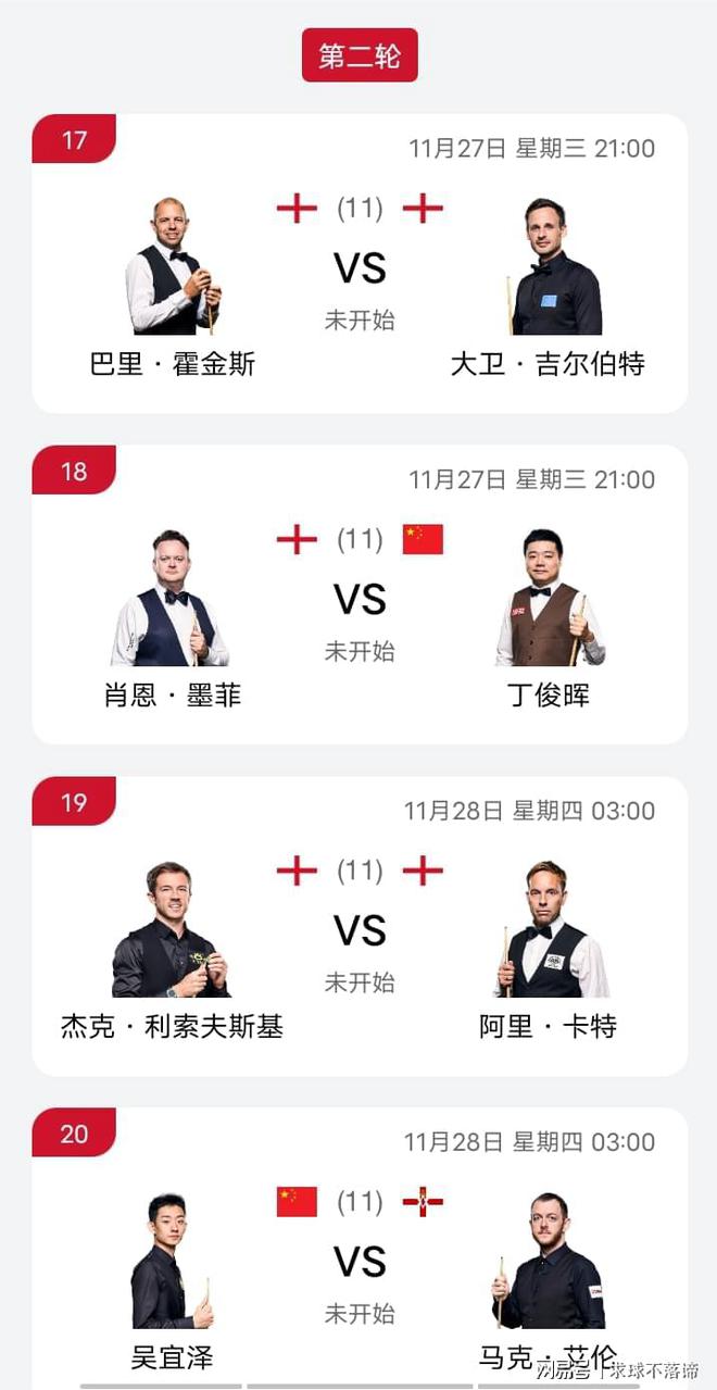 欧锦赛强敌争夺战,十六强名单揭晓 欧锦赛强敌争夺战,十六强名单揭晓