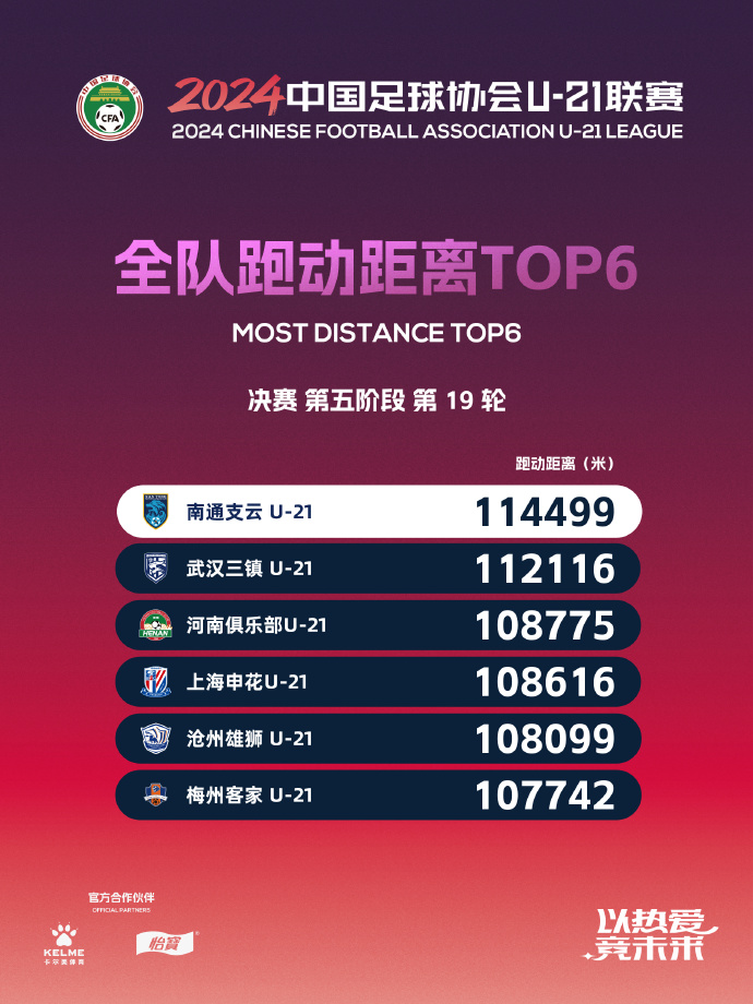 上海绿地申花客场战平,积分稳定 上海绿地申花客场战平,积分稳定