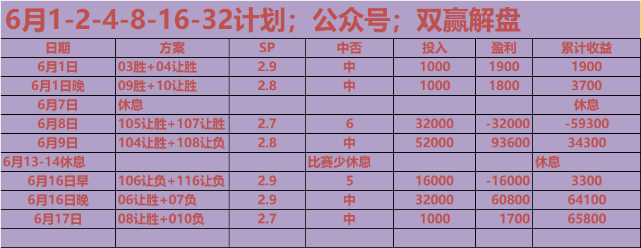 欧洲杯预选赛球员伤势报告详细分析 欧洲杯预选赛球员伤势报告详细分析