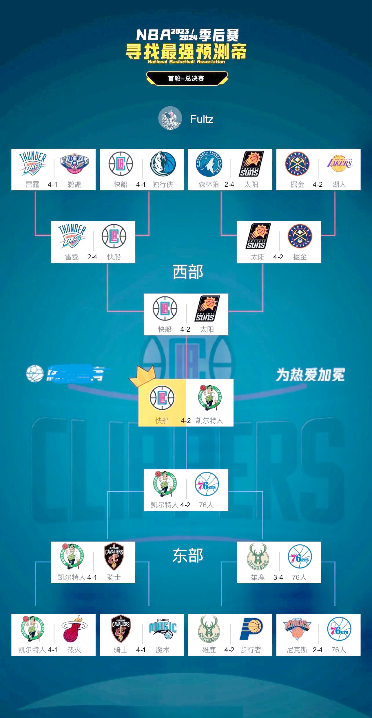 东部联盟季后赛赛程正式公布,火力激烈 东部联盟季后赛赛程正式公布,火力激烈