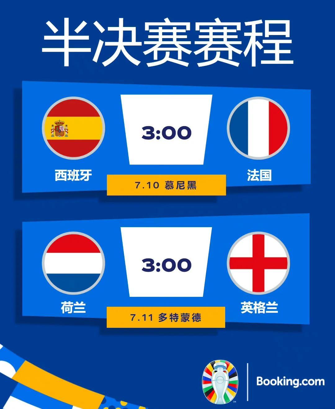 热点探讨:欧洲预赛冠军走向 热点探讨:欧洲预赛冠军走向