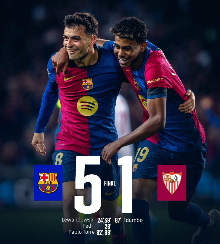 巴萨主场大捷,迎来连胜好势头! 巴萨主场大捷,迎来连胜好势头!