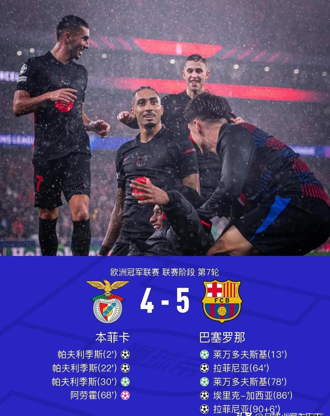 欧冠资格赛令人期待,豪强对决谁能称王 欧冠资格赛令人期待,豪强对决谁能称王