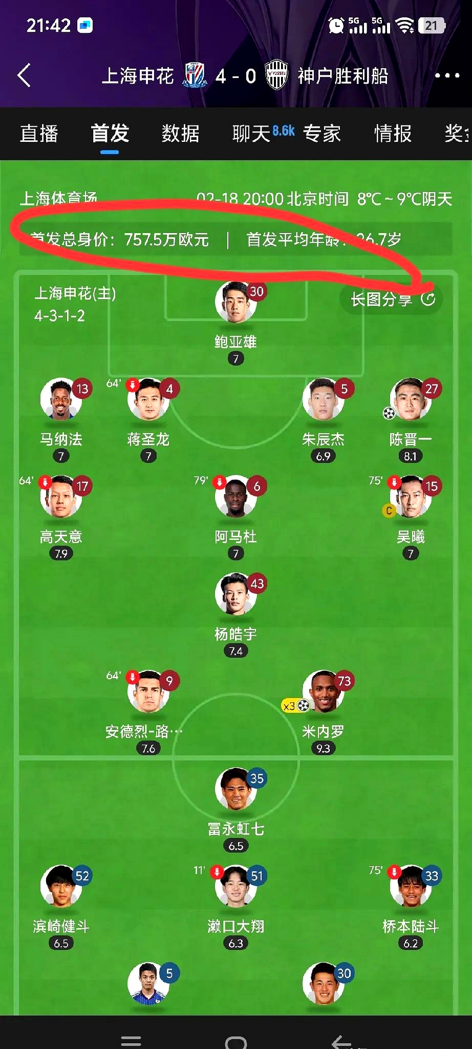 上海申花再次胜出,连续取得胜利 上海申花再次胜出,连续取得胜利