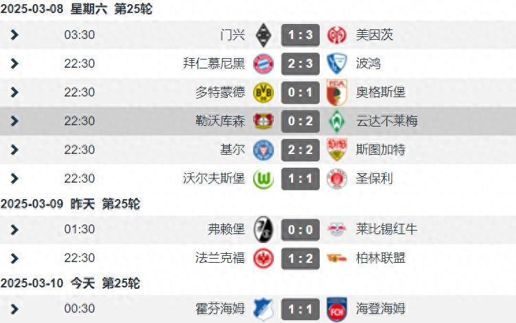 勒沃库森客场战平,积分榜维持在欧战区间 勒沃库森客场战平,积分榜维持在欧战区间