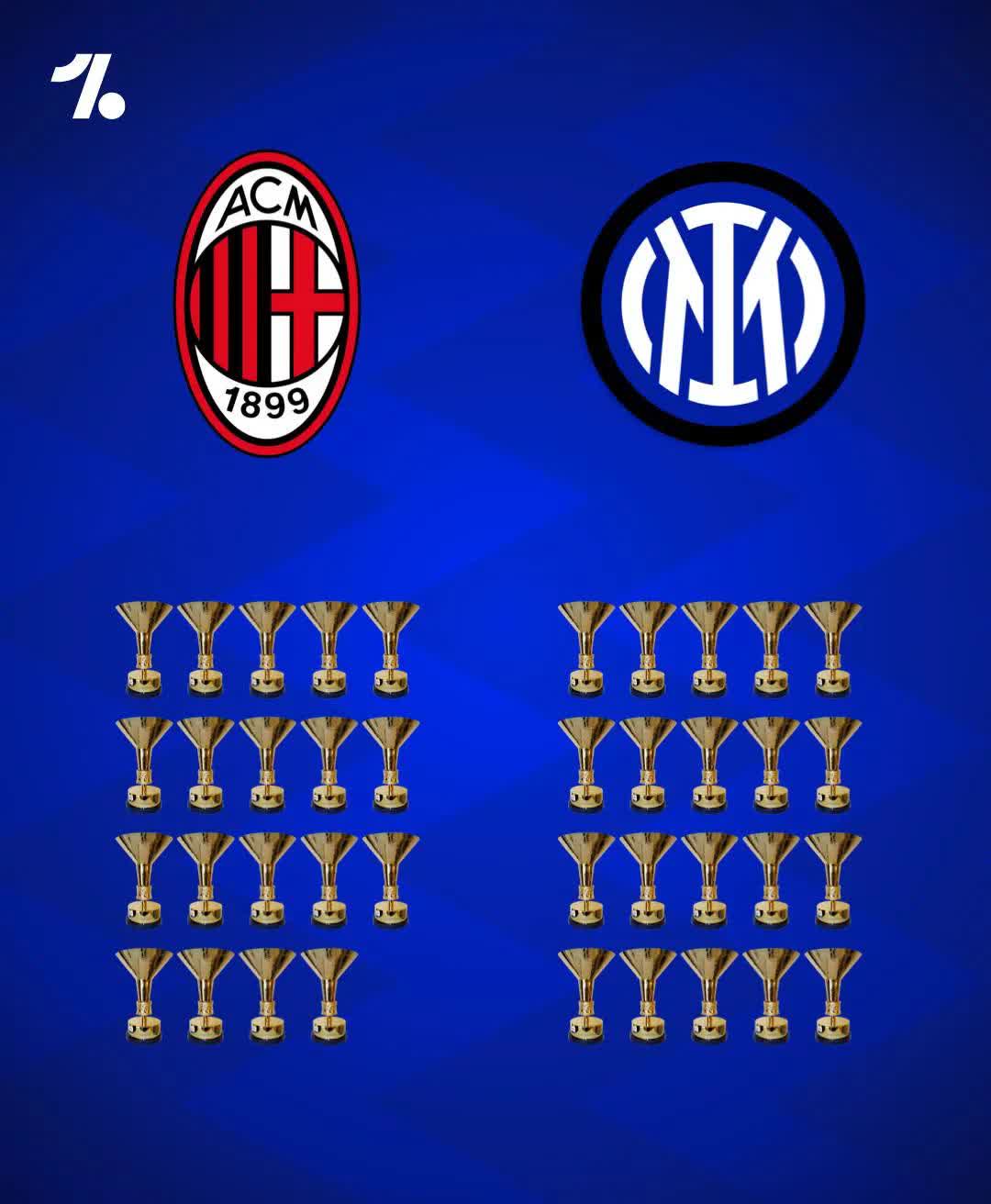 意大利胜威尔士,小组第一晋级 意大利胜威尔士,小组第一晋级