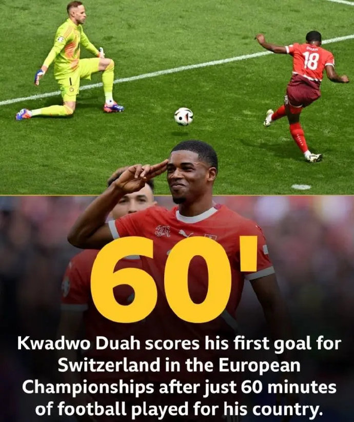 瑞士将在对阵土耳其的比赛中争夺胜利 瑞士将在对阵土耳其的比赛中争夺胜利