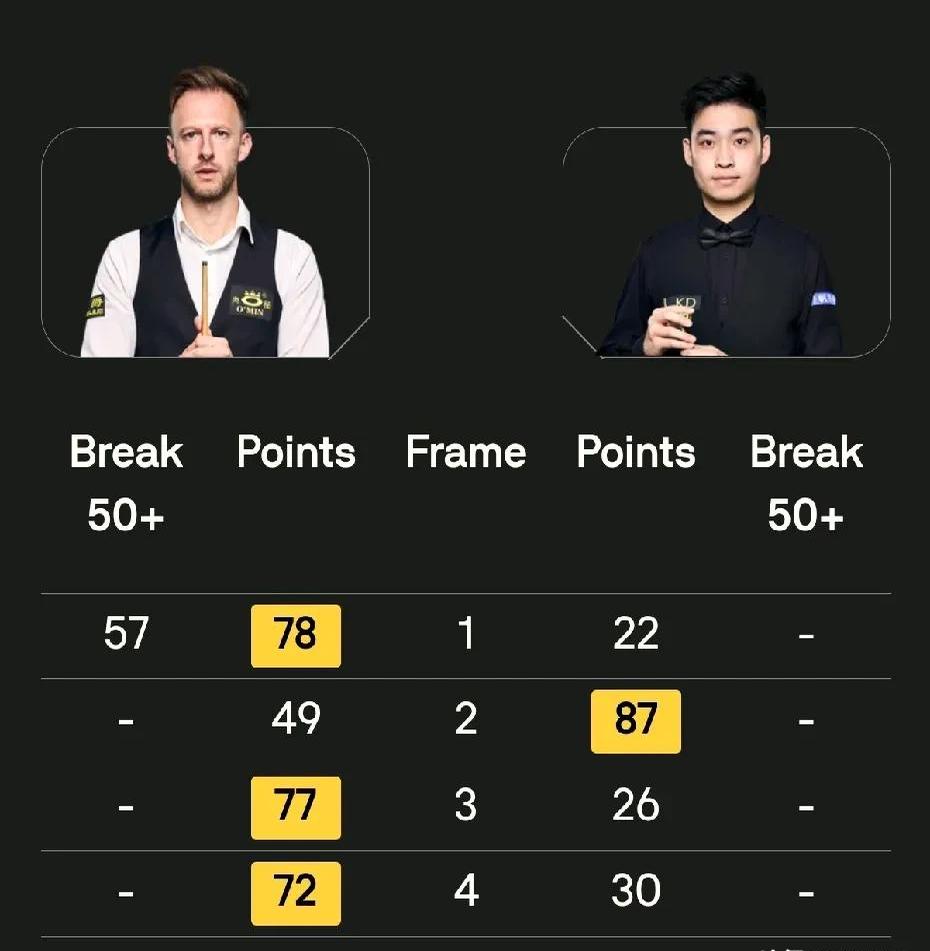 金牌收割:卢森堡公开赛击剑选手完胜对手 金牌收割:卢森堡公开赛击剑选手完胜对手