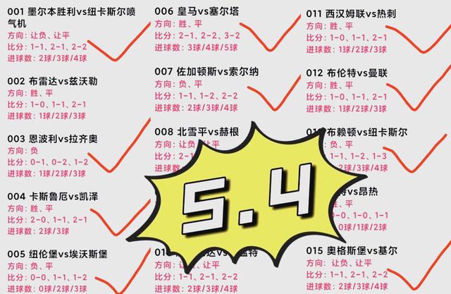 国内足球聚焦,球队实力对比谁更胜一筹? 国内足球聚焦,球队实力对比谁更胜一筹?