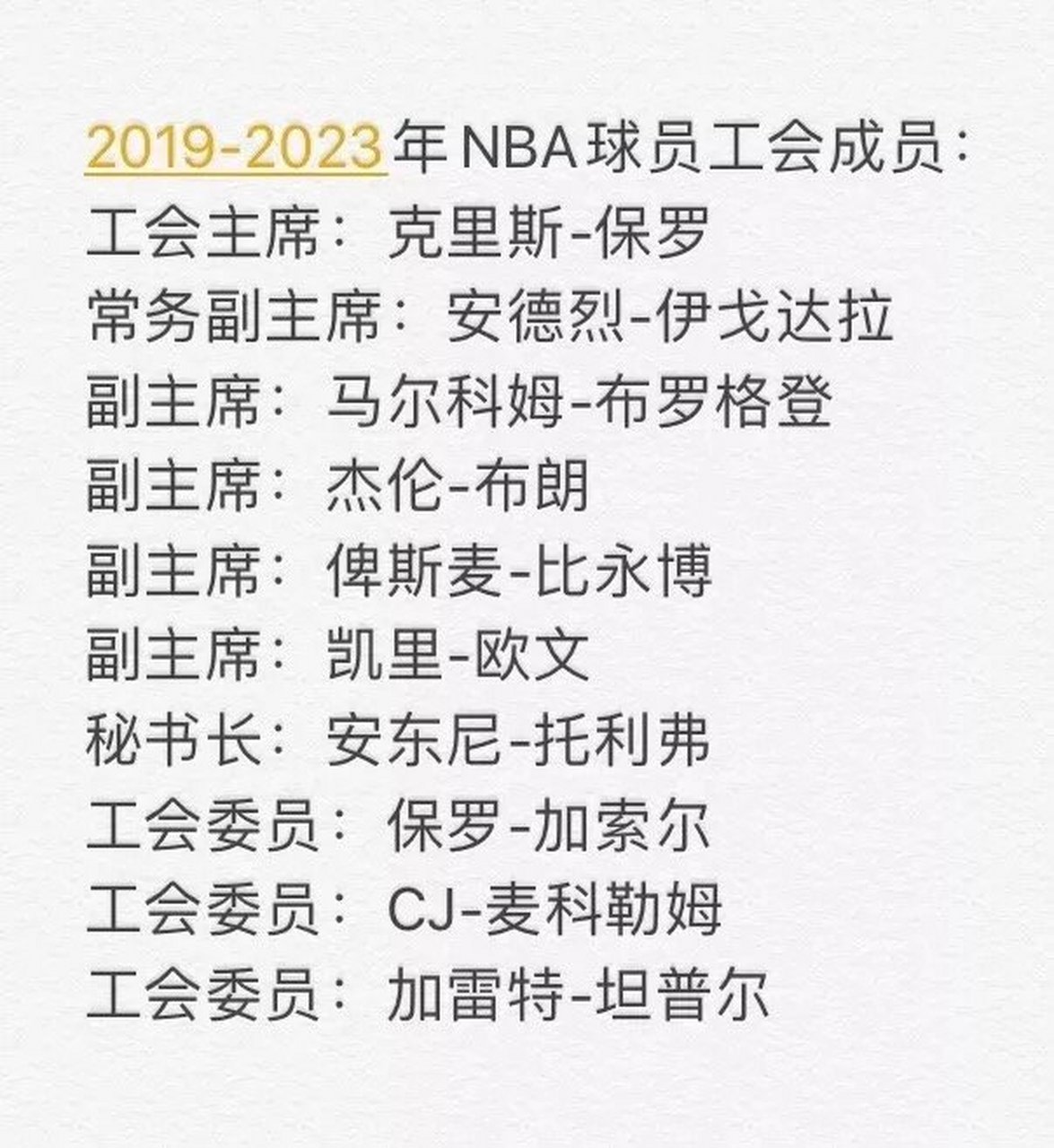 球员工会就薪资问题和联盟达成协议 球员工会就薪资问题和联盟达成协议